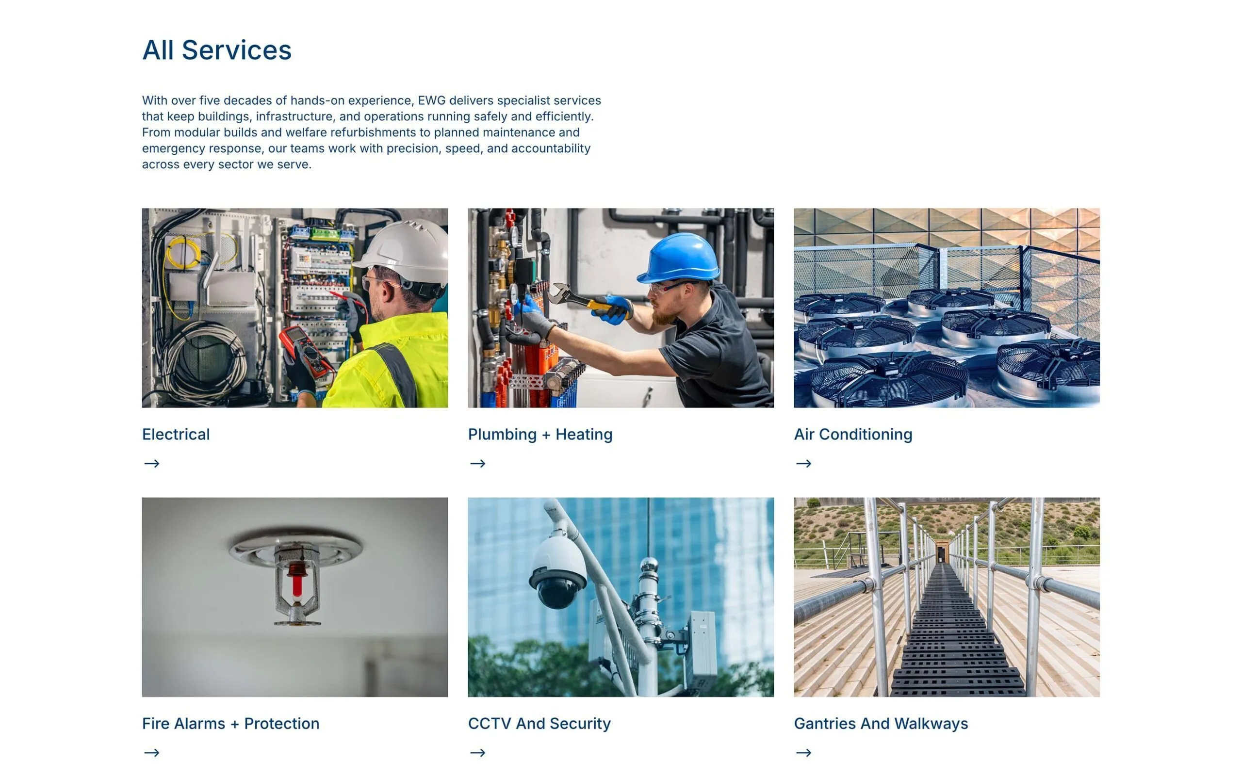 ede+wilkinson group (ewg)